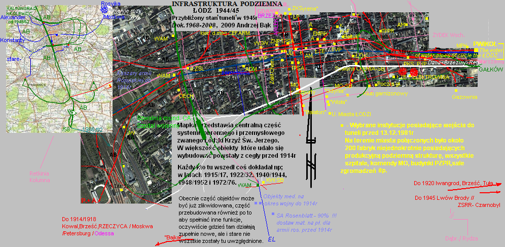 INFRASTRUKTURA WZA CENTRALNEGO